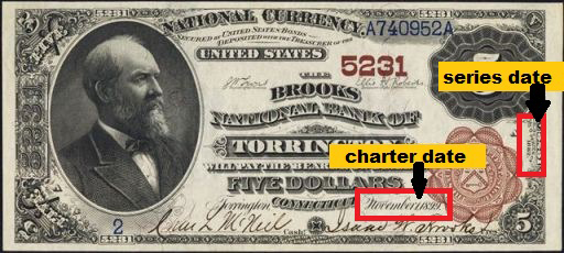 How Much Is A 1890 Bill Worth Antique Money